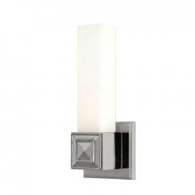 Bathroom Sconces